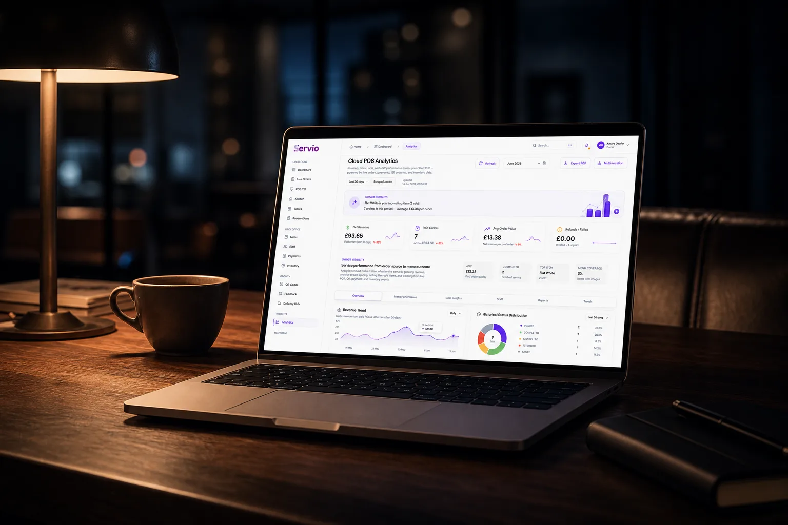 The Servio owner dashboard open on a laptop, live sales charts glowing